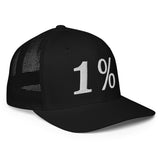 1% - Closed-back trucker cap